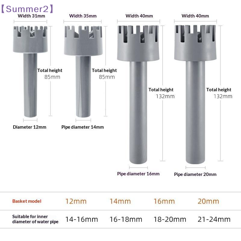 【Xia2】Nettoyeur rotatif de fil - Aquarium Fish Marine avis et prix